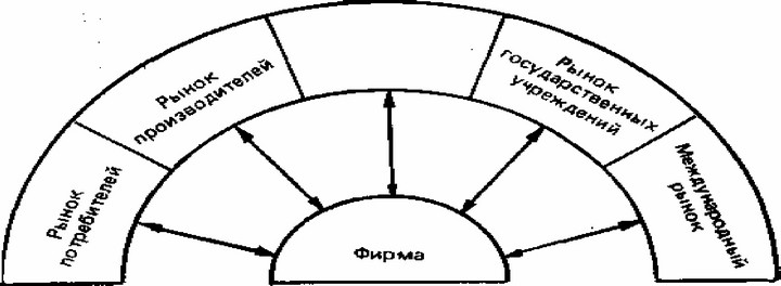 Рис.<div class=