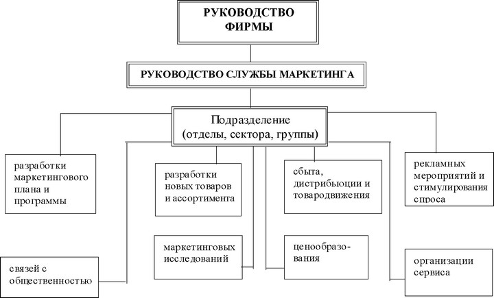���.<div class=