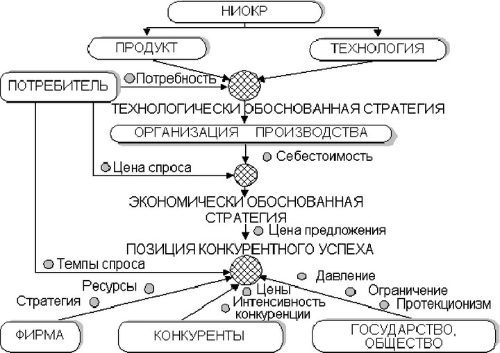 Рис.<div class=