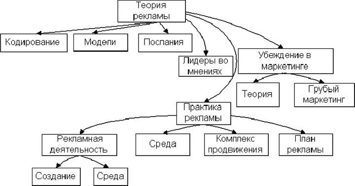 Рис.<div class=