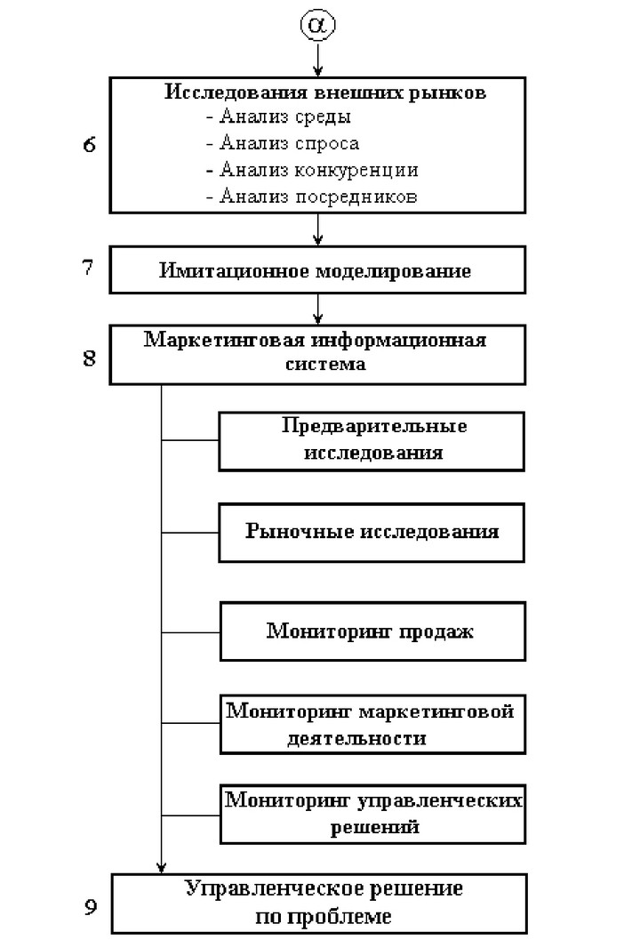 Рис.<div class=