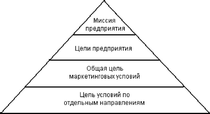 ���.<div class=