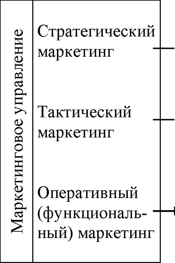 Рис.<div class=