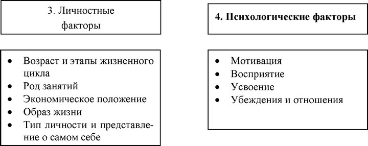 Рис.<div class=