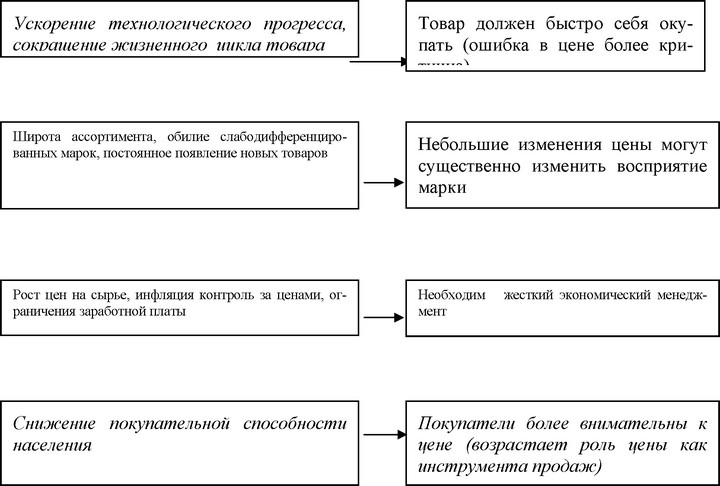Рис.<div class=
