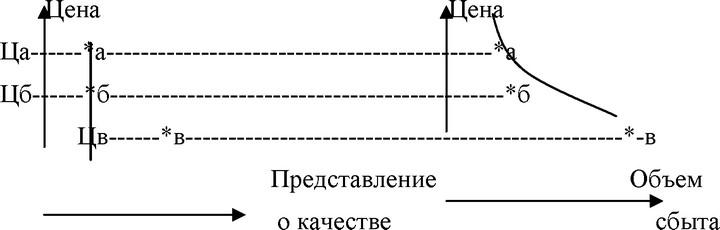 Рис.<div class=