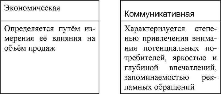 ���.<div class=