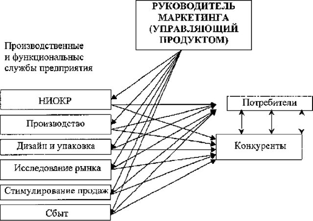 Рис.<div class=