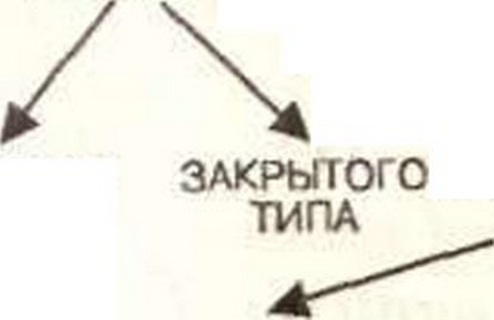 СБЕРЕГАТЕЛЬНЫЕ УЧРЕЖДЕНИЯ