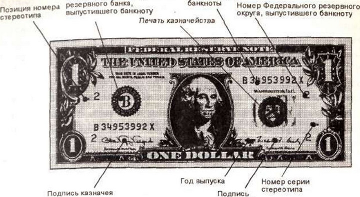 Функция банка банков заключается в том, что, с одной стороны, центральный банк сосредоточивает у себя обязательные резервы коммерческих банков, а с другой — оказывает им необходимую кредитную поддержку.