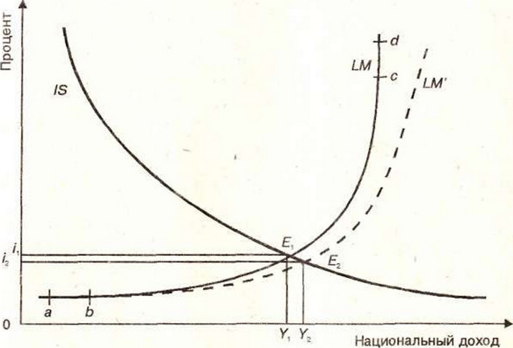 Рис.<div class=