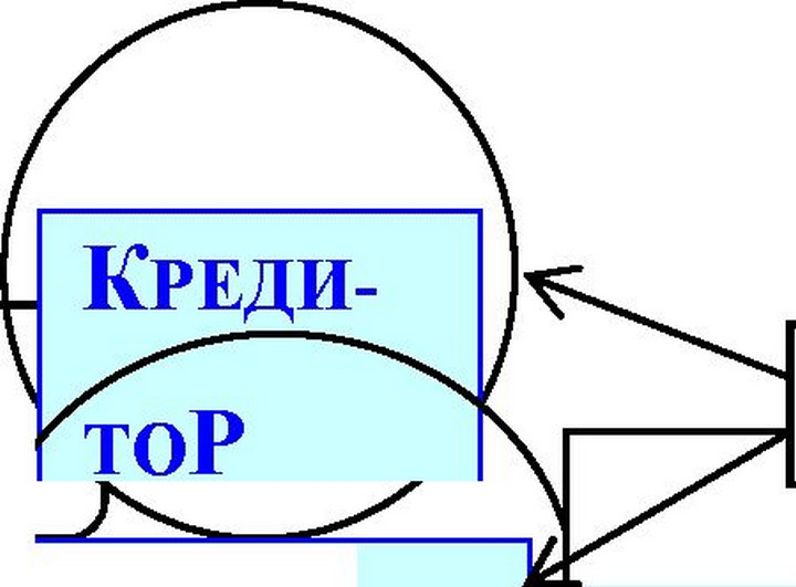 Политика «дорогих» денег