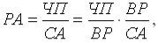 http://www.cfin.ru/management/finance/modeling_of_effective_management-15.gif