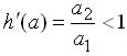 http://www.cfin.ru/management/finance/modeling_of_effective_management-28.gif