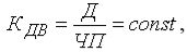 http://www.cfin.ru/management/finance/modeling_of_effective_management-31.gif