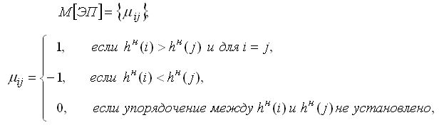 http://www.cfin.ru/management/finance/modeling_of_effective_management-36.gif