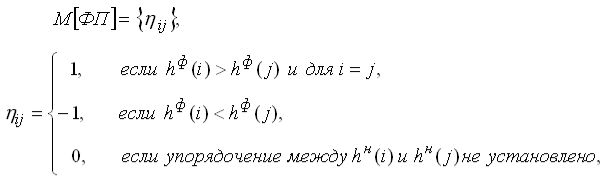 http://www.cfin.ru/management/finance/modeling_of_effective_management-38.gif