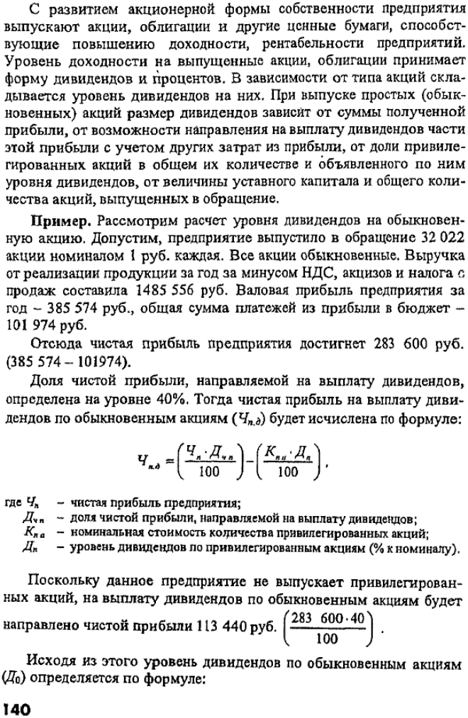 Рис. 5.1. Структура розничной цены