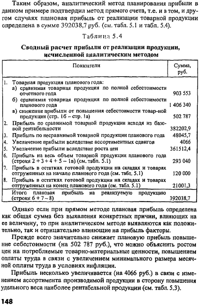 Суммы полученных коэффициентов отражают средний уровень рентабельности в отчетном и плановом году.
