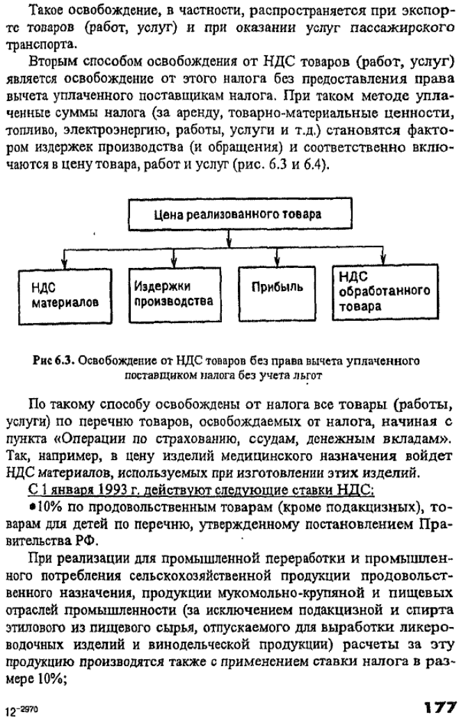Рис. 6.2. Освобождение от НДС товаров с правом вычета уплаченного поставщикам налога с учетом льгот