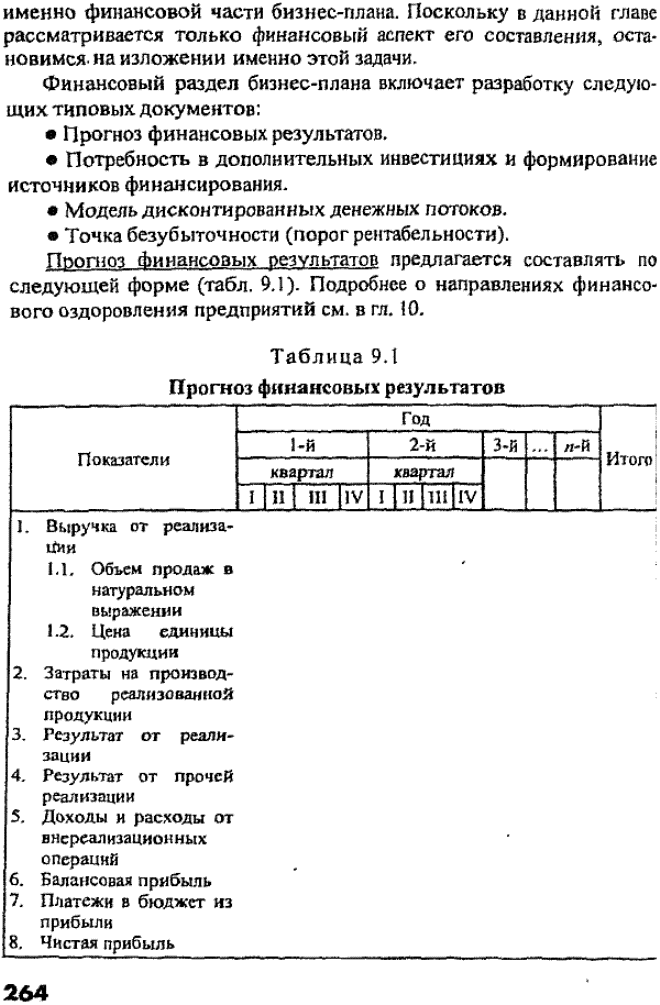 конкурсе осуществляется в соответствии с Положением о порядке продажи государственных предприятий-должников, утвержденным в соответствии с постановлением Правительства РФ от 20 мая 1994 г №498