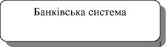 ������������ ��������� ��������� ������� �����