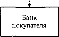 Рис.<div class=