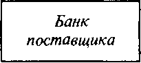 Извещение банка о согласии покупателя на совершение платежа