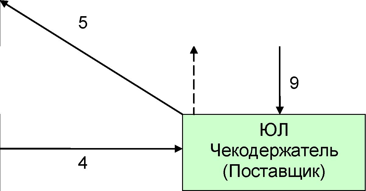 ���.<div class=