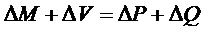 ������ ������� �������� ������� ������ ������������� �����������. �� ��� ������ �. ������� ��������� ����������� ������� ������� �������� � 2-3%.