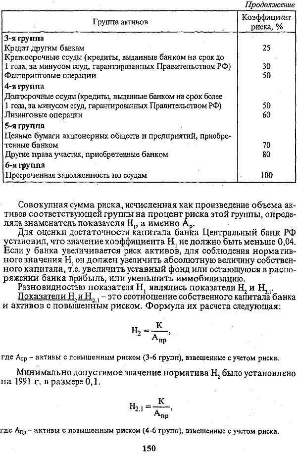 � �������� ������� ������� ��� ������������: