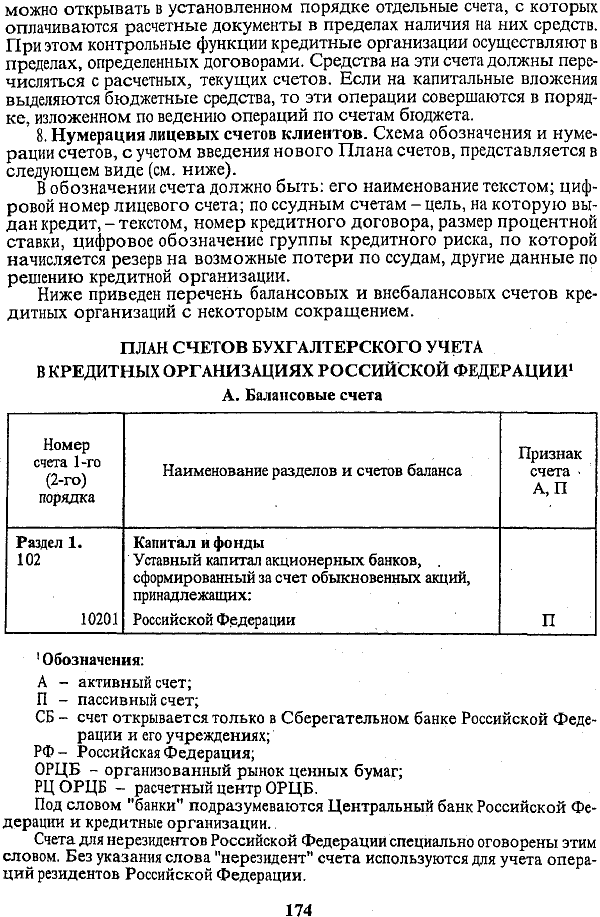 Максимальный размер риска на одного заемщика или группу связанных заемщиков регулируется показателем Н6, формула расчета которого