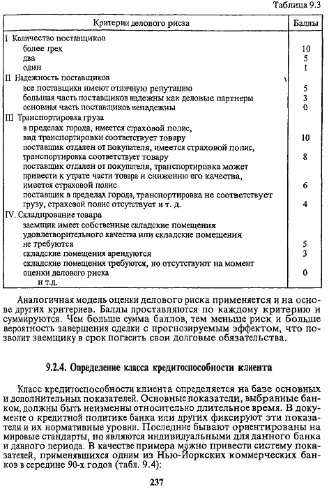 Отчет о прибылях и убытках коммерческого банка (кроме данных по акциям и паям)