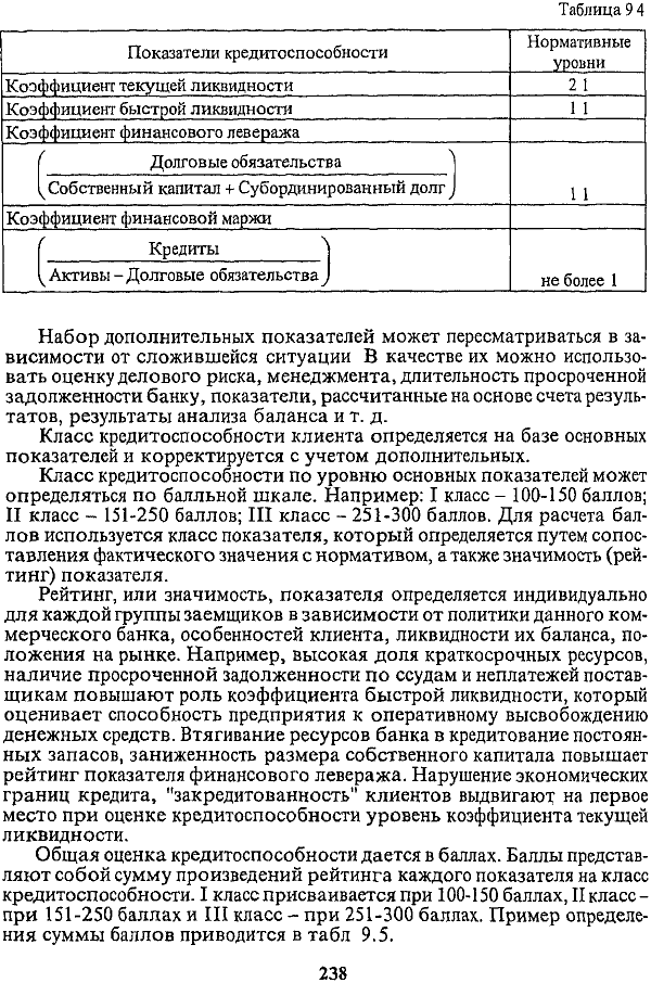 Коэффициент текущей ликвидности (Ктл) показывает, способен ли заемщик в принципе рассчитаться по своим долговым обязательствам.