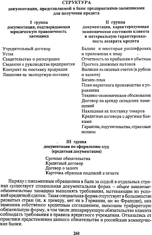 коэффициенты нормы прибыльности