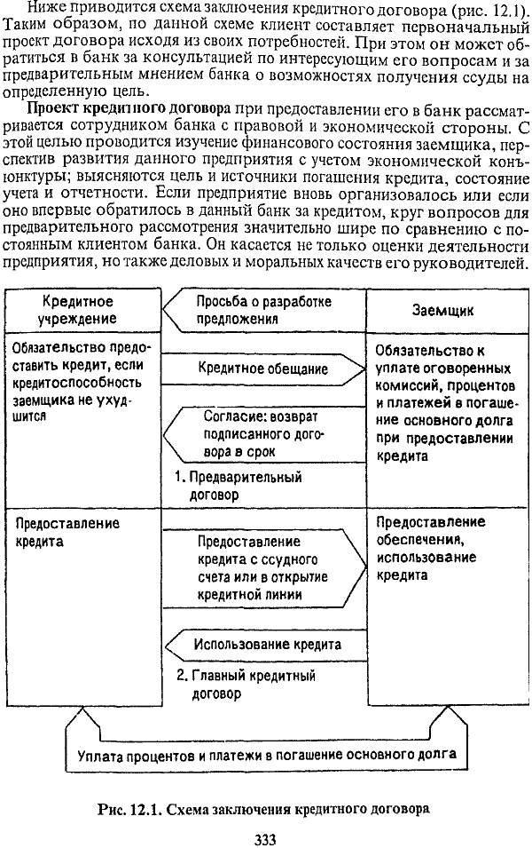 На основе счета данных результатов могут рассчитываться коэффициенты, отражающие кредитоспособность клиента коммерческого