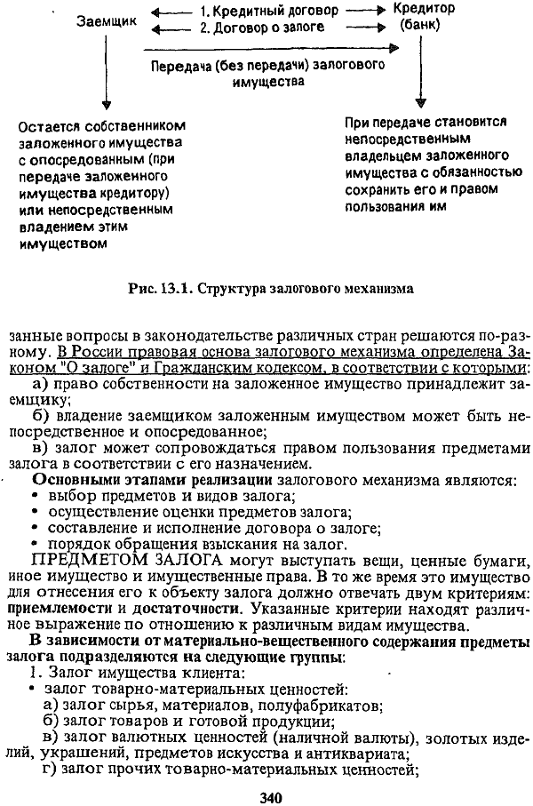 В качестве примера можно привести практику французских коммерческих банков: