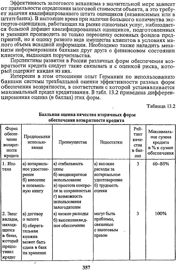 В качестве примера можно привести систему показателей, применявшихся одним из Нью-Йоркских коммерческих банков в середине 90-х годов (табл. 9.4)
