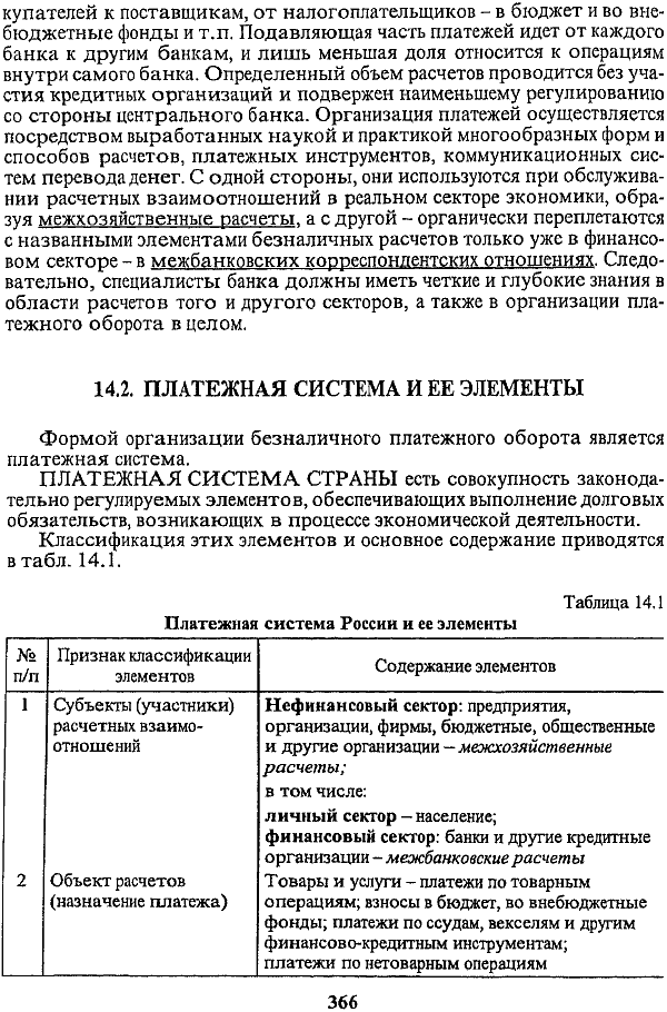 При общем единстве схемы отражения задолженности, выдачи и погашения кредита ссудные счета могут различаться между собой: