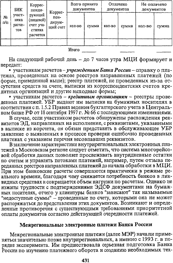 ������� 14.3 ������ ����������� ������������� ����������� �������� (��� ���.)