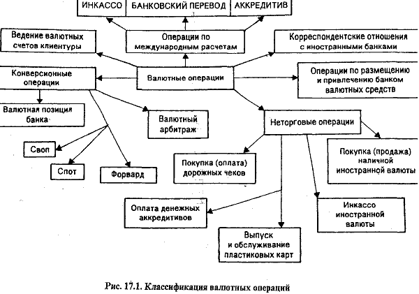 На следующий рабочий день - до 7 часов утра МЦИ формирует и передает: