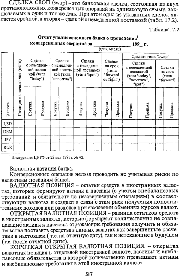 Средства, необходимые для гарантированного проведения платежей в различных расчетных системах