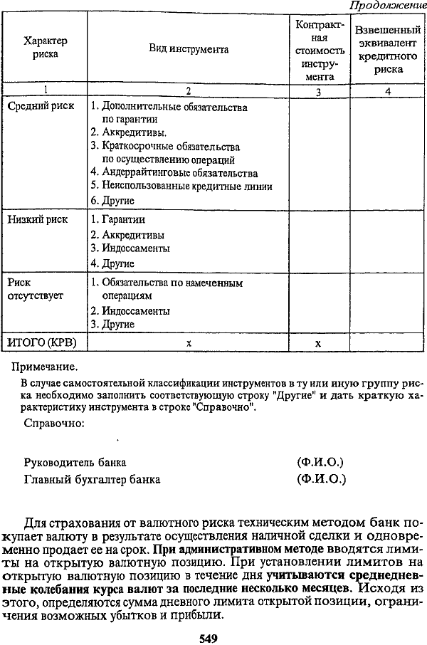 ������� �����-������: ����������� ������ (FF) - � ��������, ���� (Ven) - � �������.
