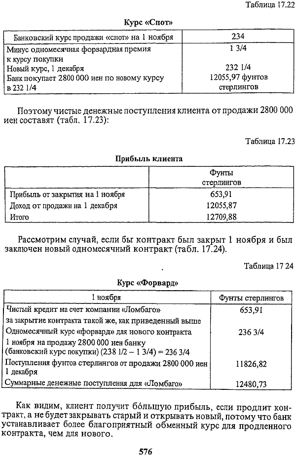 ������� 17.16. ����� �� ��������� �����