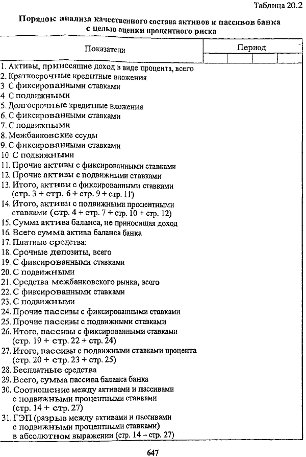 Рис. 18.1. Схема взаимодействия страховой компании и коммерческого банка