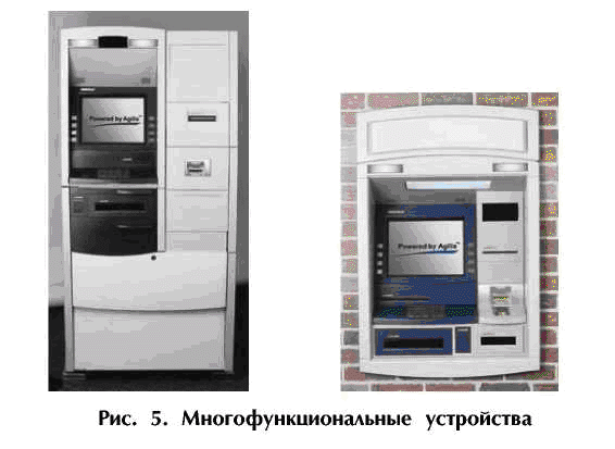 Рис. 5. Многофункциональные устройства