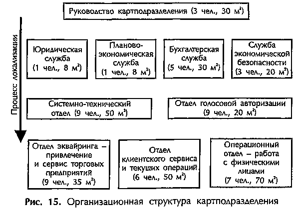 ���.<div class=