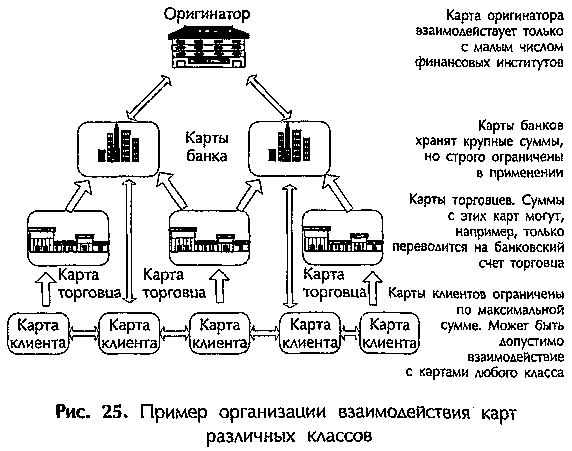���.<div class=
