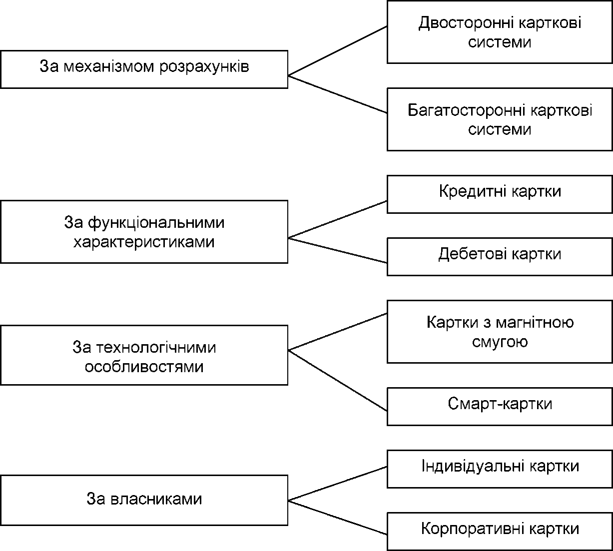 ���.<div class=