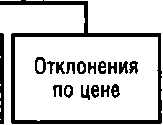 ���.<div class=